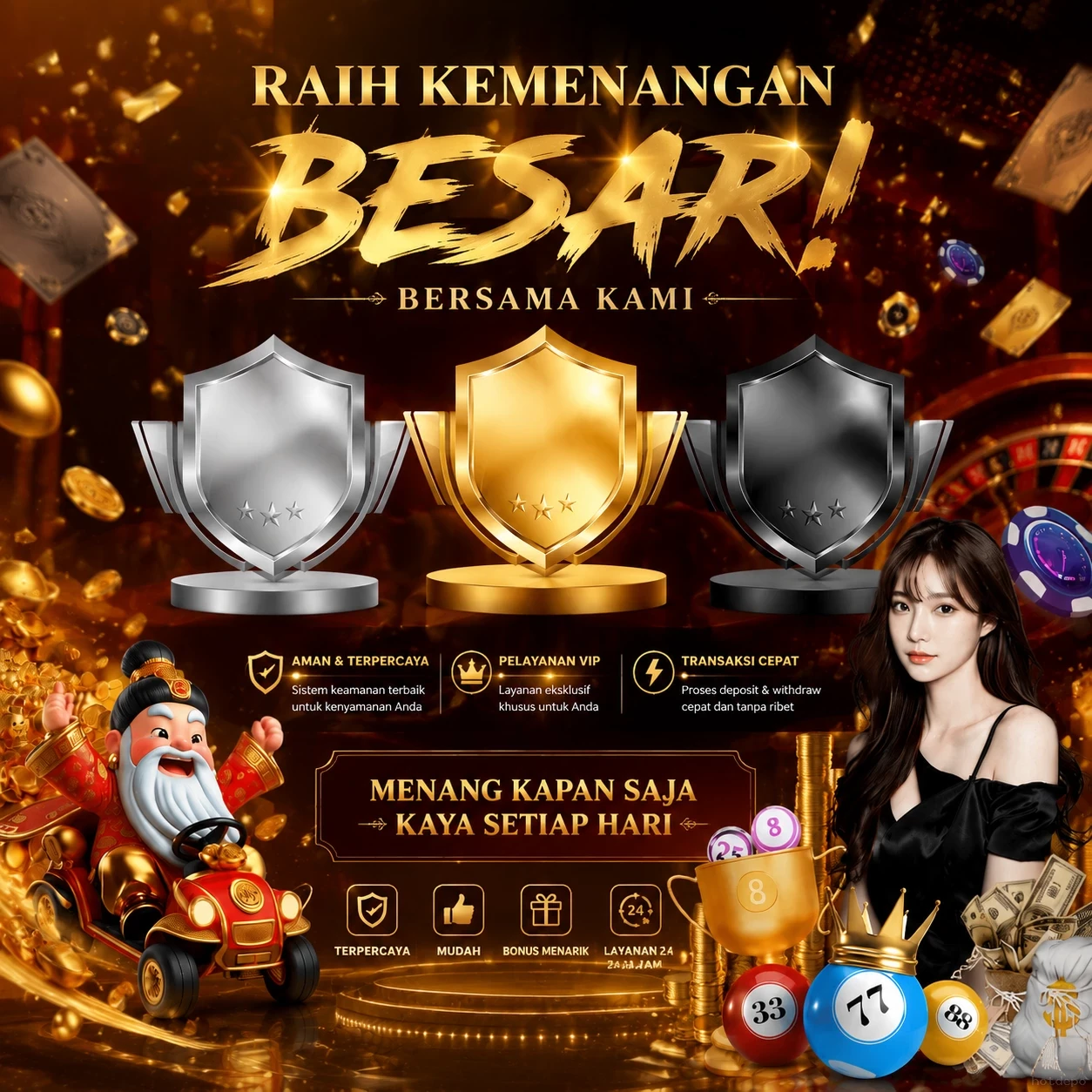 Keamanan hotdepo